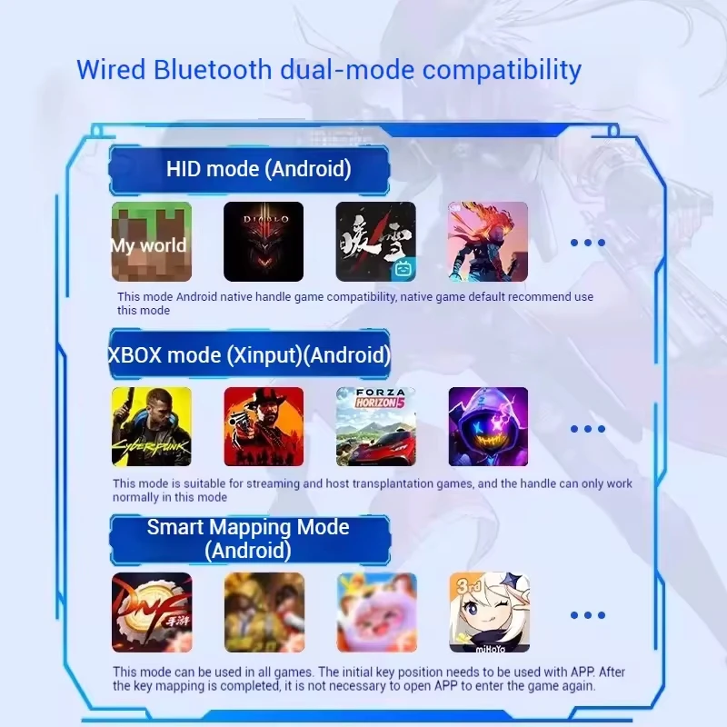 ゲームパッド ゲームコントローラー モバイル Android - Pc Gaming Used のレビューと価格