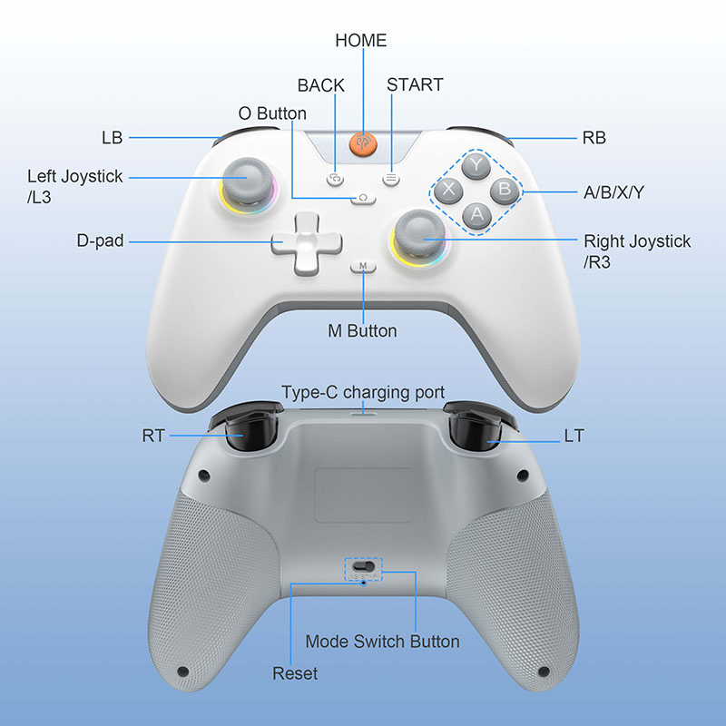 EasySMX X05 ワイヤレスゲームパッド Blueto - Pc Gaming Used のレビューと価格