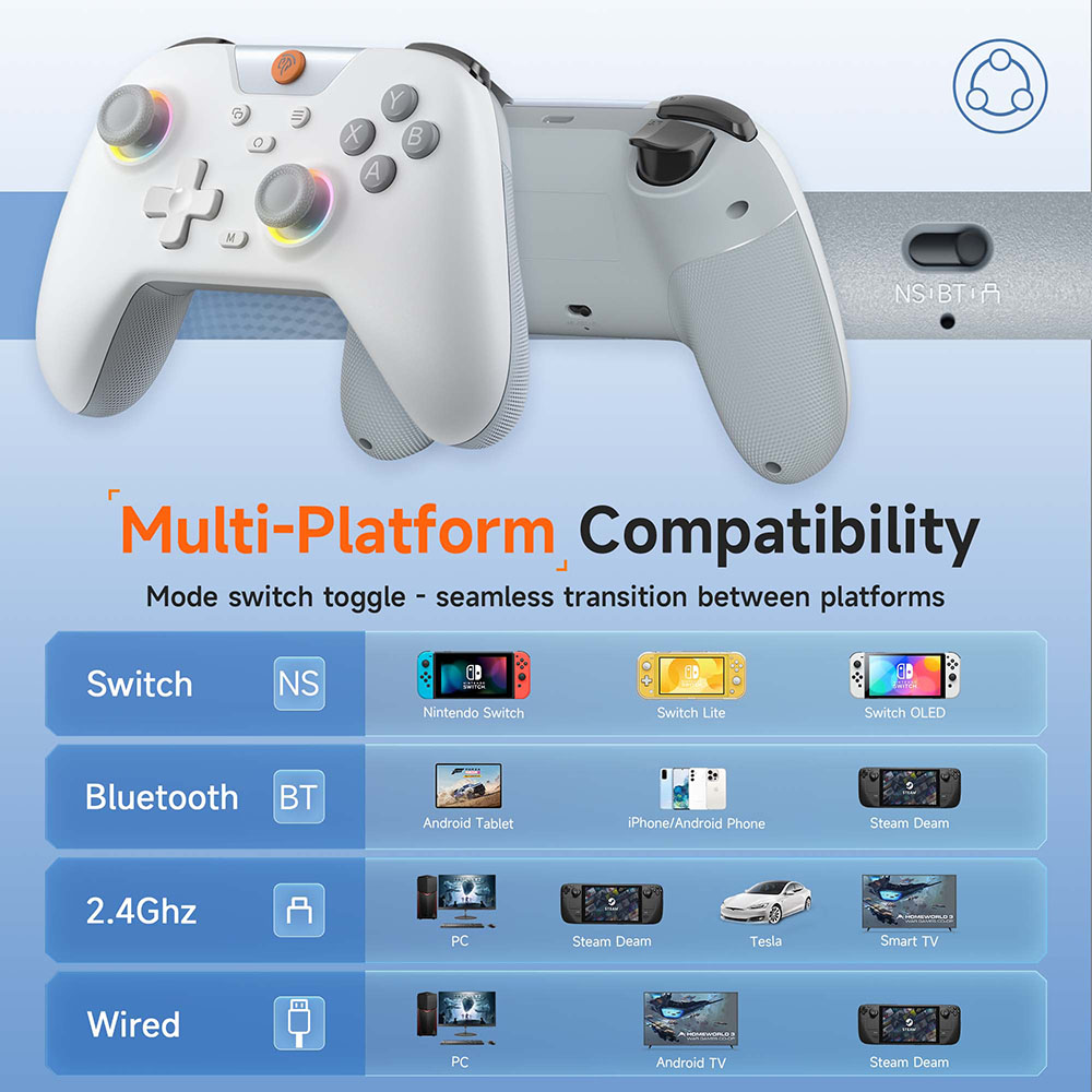 EasySMX X05 ワイヤレスゲームパッド Blueto - Pc Gaming Used のレビューと価格
