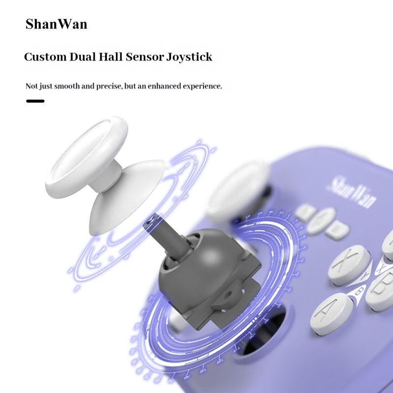 アップグレードされたShanwan Q37proミニポータブ - Pc Gaming Used のレビューと価格