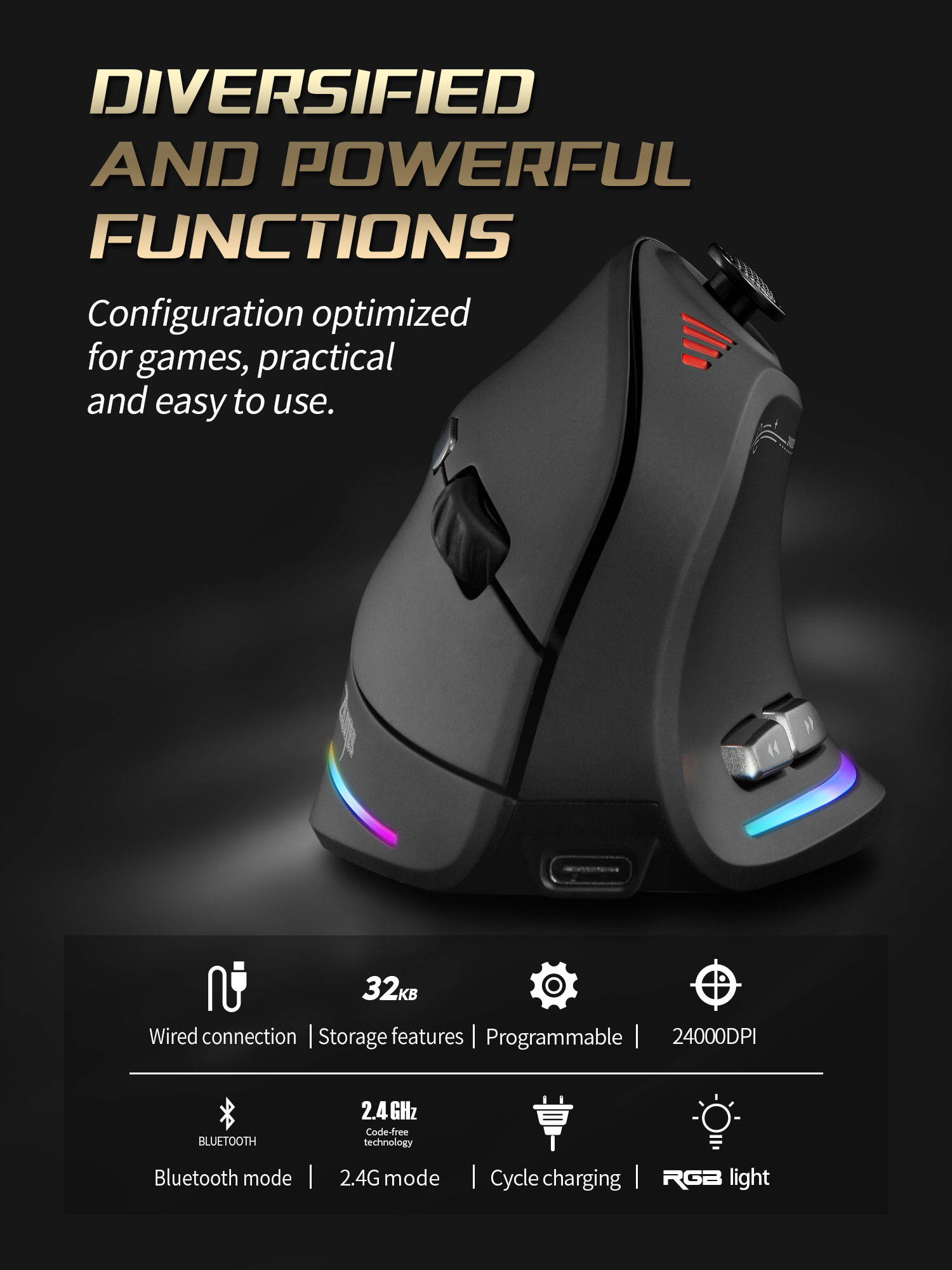 Jomaa RGB バックライト付きワイヤレス垂直マウスコン - Pc Gaming Used のレビューと価格